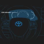 what is toyota sway warning