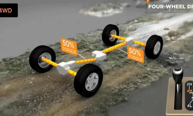 4WD Overheated Temporarily Unavailable