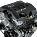 Unleashing the Beast: Ultimate 3.5 EcoBoost Performance Upgrades Guide