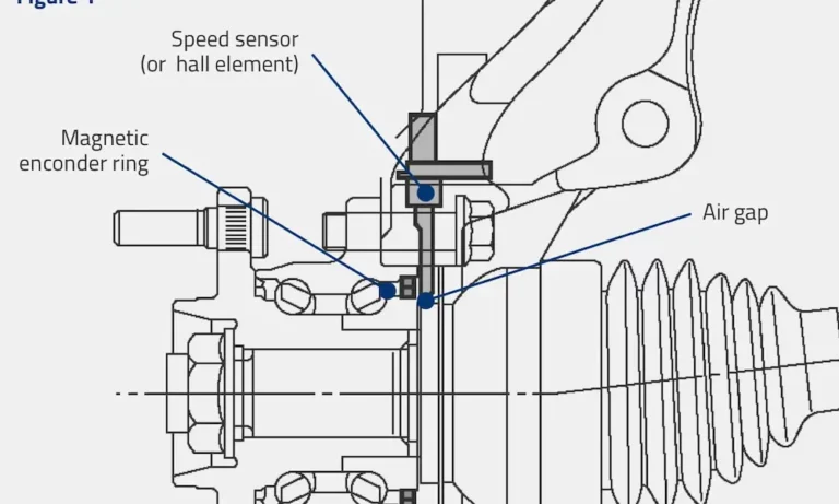 Wheel Speed Sensor Replacement