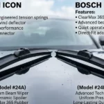 Bosch ICON vs FOCUS