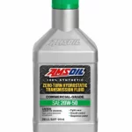 20W-50 Hydraulic Oil Equivalent