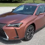What Is the Smallest Lexus SUV