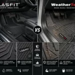 Lasfit vs WeatherTech