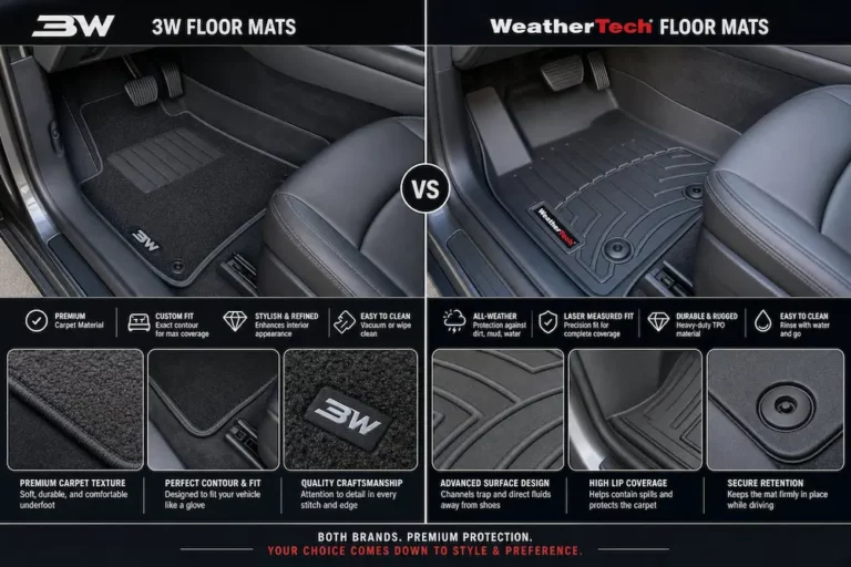 3W Floor Mats vs WeatherTech